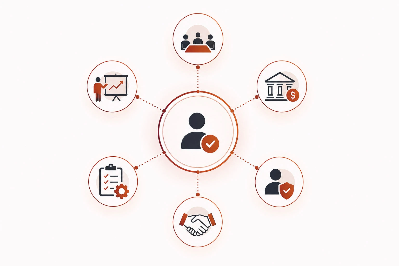 Un accompagnement adapté à votre situation