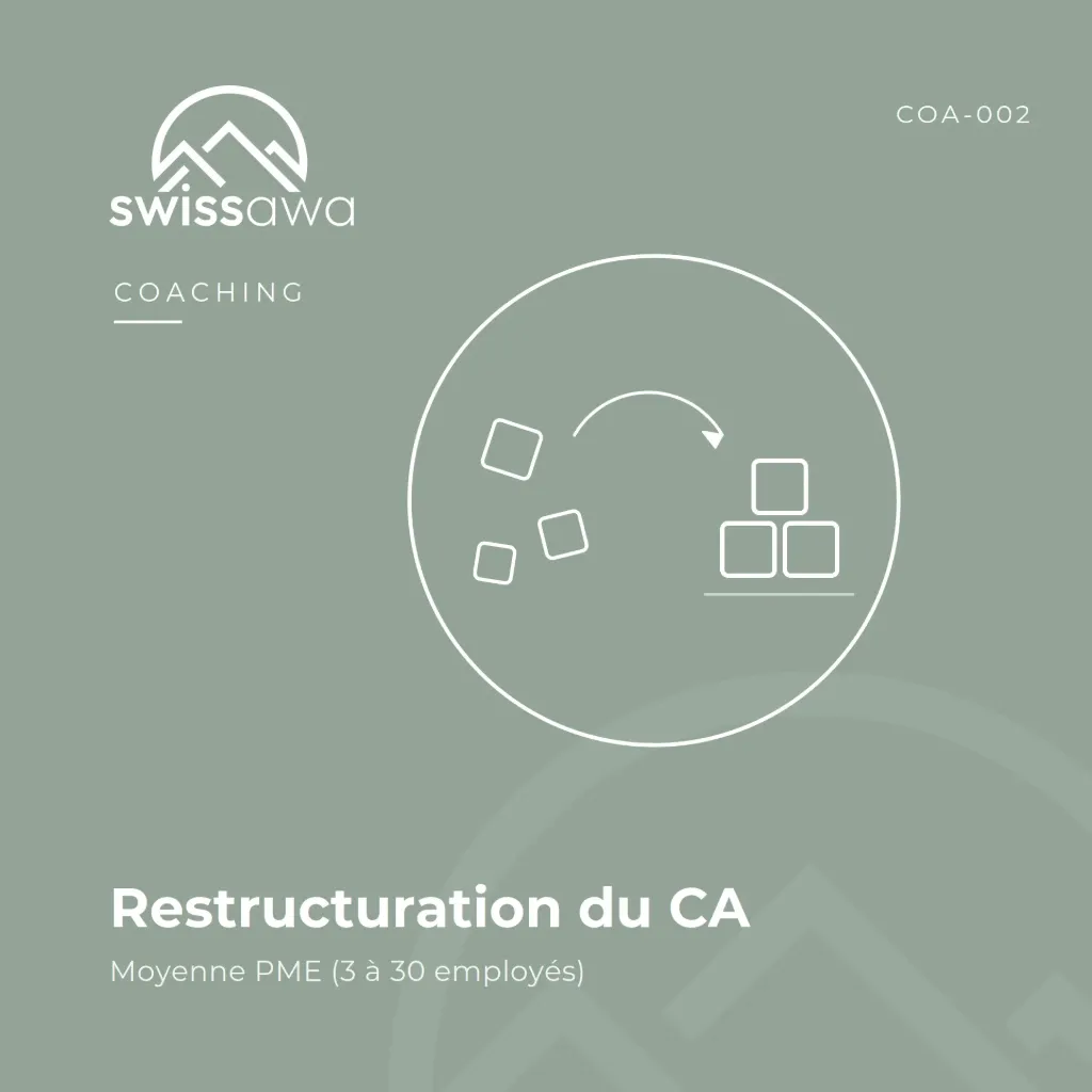 [COA-002] Restructuration du Conseil d'Administration – Moyenne PME (3 à 30 employés)